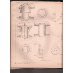 Physique Industrielle