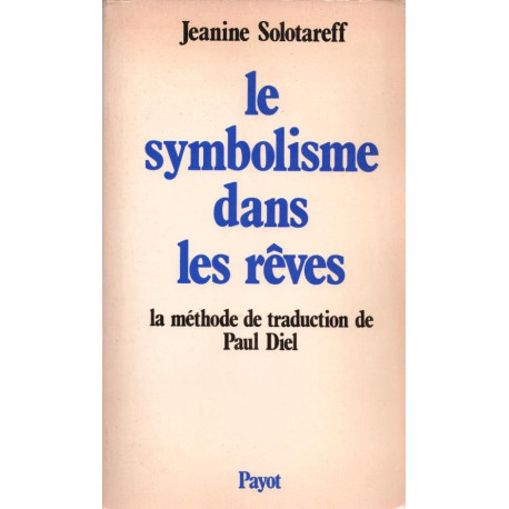 Le symbolisme dans les rêves
