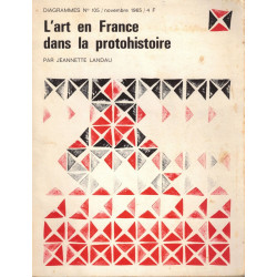 L'art en France dans la protohistoire