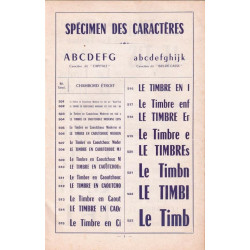 Spécimen des caractères