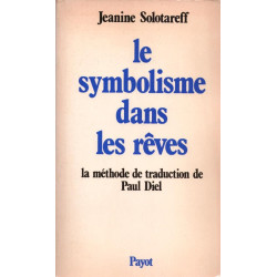 Le symbolisme dans les rêves