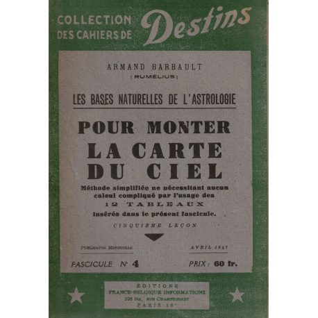 Les bases naturelles de l'astrologie pour monter la carte du ciel